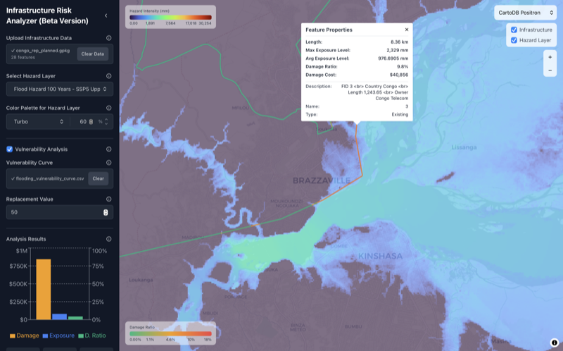 Infrastructure Risk Analyzer web application preview